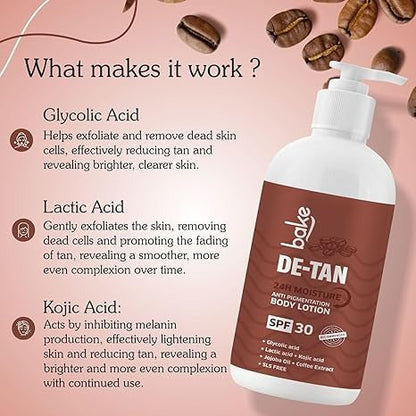 Bake De-Tan Anti Pigmentation Coffee Body Lotion - 200 ml