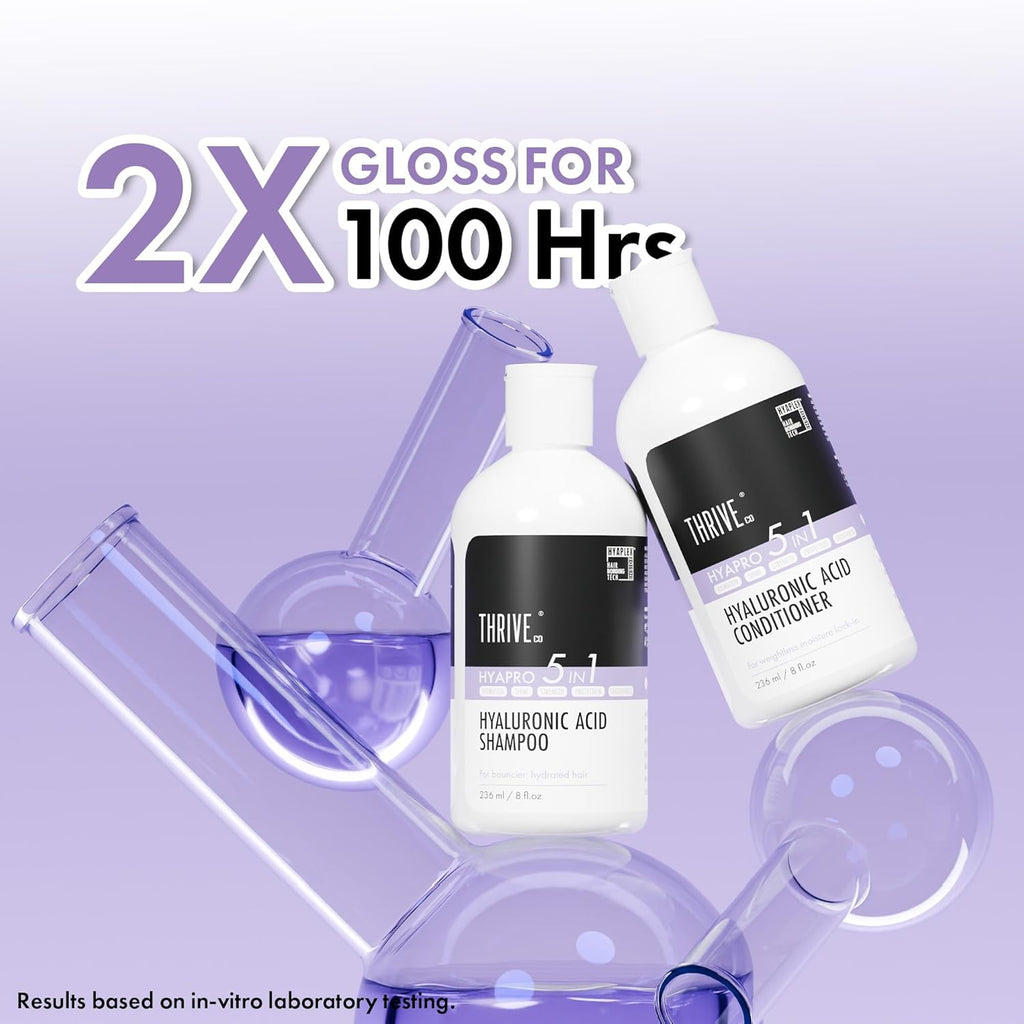 ThriveCo Hyaluronic Acid Serum |Tames Frizz and Flyaways | Adds Shine, Volume & Smoothness | Lightweight, Non-greasy, Hydrating | 100 Hrs Moisture Lock | 60 ml