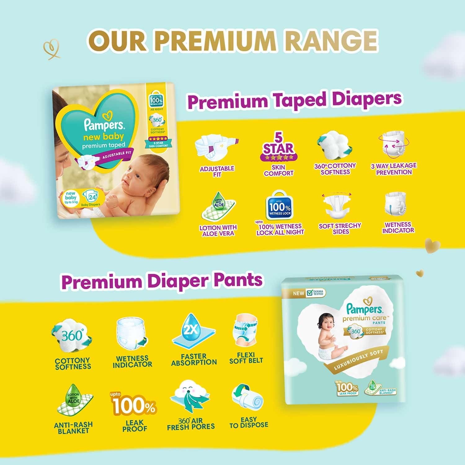 Pampers Active Baby Diapers, New Born, Extra Small, (NB, XS) size, 24 Count, Taped style diaper