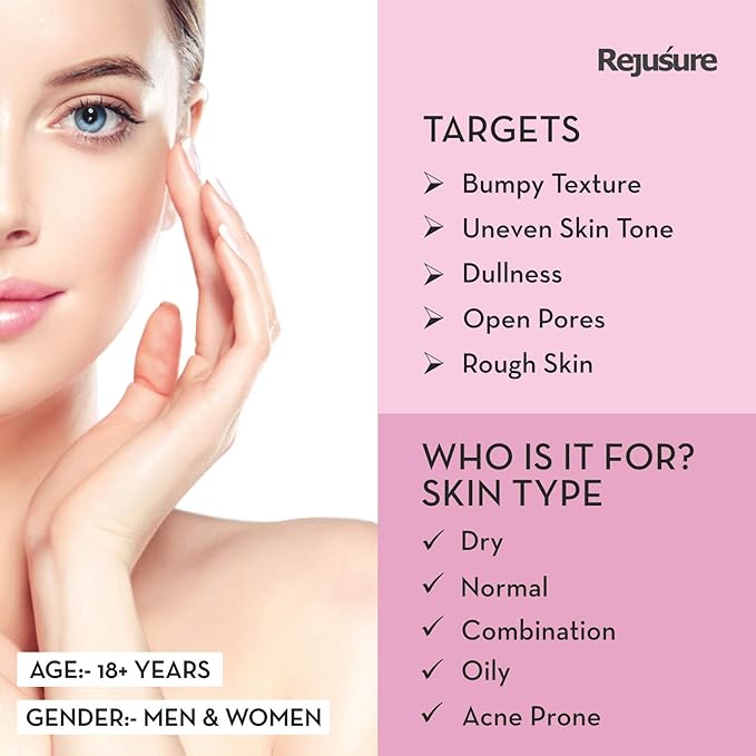 Rejusure AHA 25% + PHA 5% + BHA 2% Facial Peeling Solution - 30 Ml
