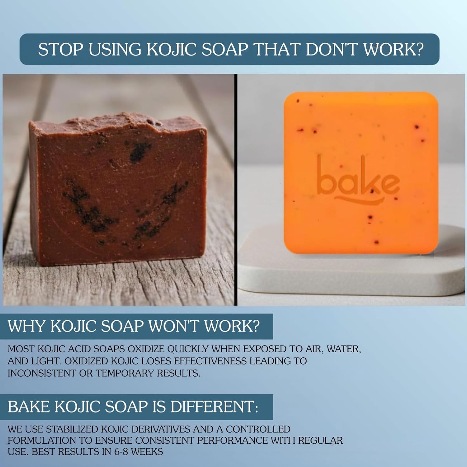 BAKE 2% Kojic Acid Scrub Treatment Soap (200 Gms, 2 Pcs) for Pigmentation, Dark Spots & Tan Removal | Brightens Underarms, Knees & Elbows | With Alpha Arbutin, Niacinamide & MelasaRxâ„¢ Complex | For Men & Women - 100g x 2