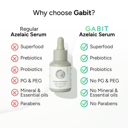Gabit 5% Azelaic Acid Face Serum - 30 ml