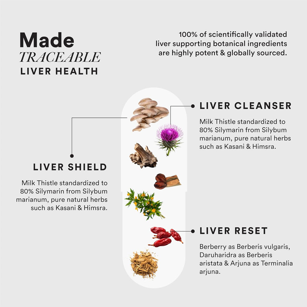 Wellbeing Nutrition Liver Detox Supplement | Clinically Proven Milk Thistle, Berberry + 6 Organic Herbs for Fatty Liver, Alcohol Detox, Liver Protection & Repair | 60 Delayed Release Veg Capsules