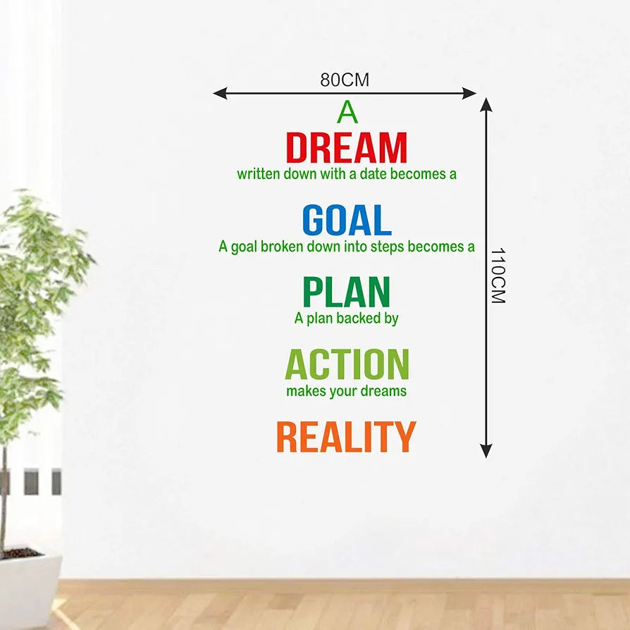 Decal O Decal Vinyl Dream Goal Plan Action Reality Motivational Quotes Wall Stickers Pack of 1-Self-Adhesive
