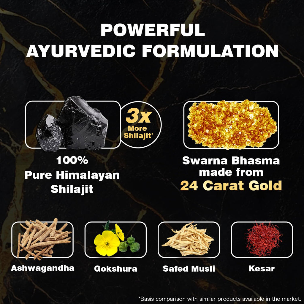 Himalaya Shilajit/Shilajeet Gold Capsules | 100% Pure Himalayan Shilajit + 24 Carat Gold | 20 Capsules | Restores Vigor and Vitality | Boosts Stamina and Performance