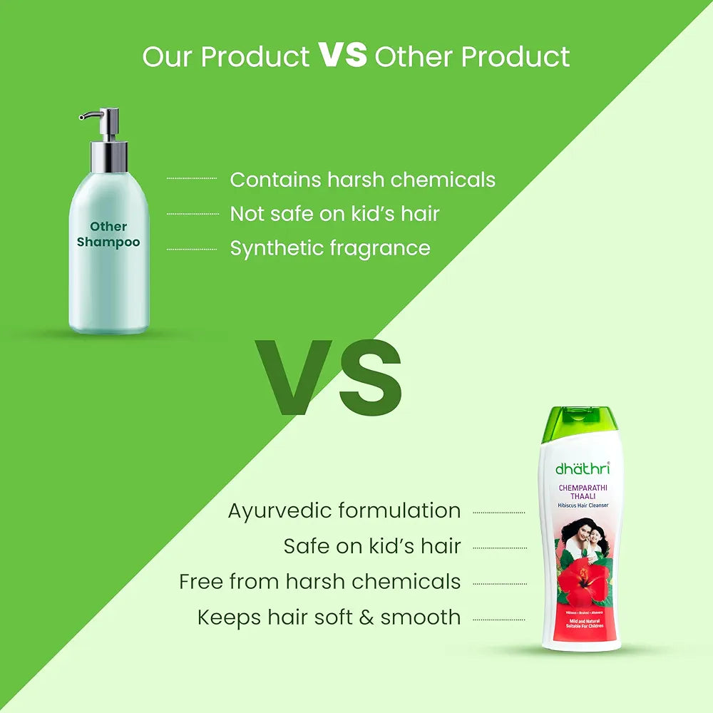 Dhathri Chemparathi Thaali Hibiscus Shampoo Cleanses Hair & Scalp