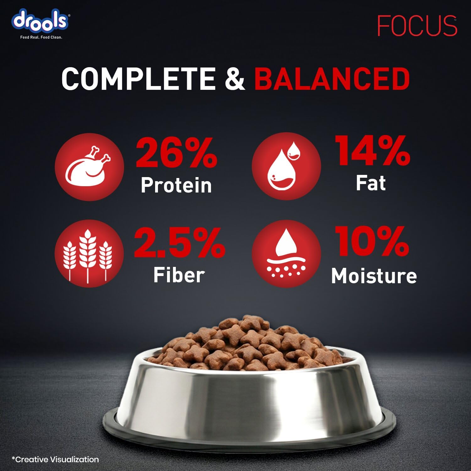 Drools Focus Premium Adult Dry Dog Food 1.2kg Pack | Chicken Flavour | Growth & Intelligence | Digestive Health | Healthy Skin & Coat | Improves Immunity