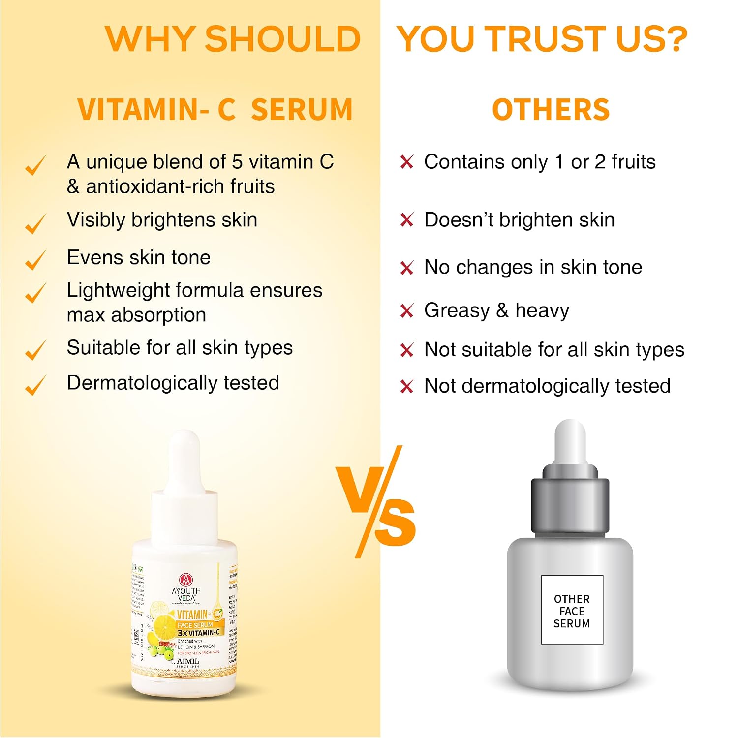 Ayouthveda Vitamin-C Face Serum With 3X Vitamin-C | Reduce Discoloration and Enhance Radiance | Enriched with Lemon, Saffron, Orange & Gooseberry | For Spot-less Bright Skin - 30 ml