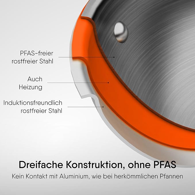 Stahl Artisan Triply Stainless Steel Fry Pan With Lid | Induction & Gas Stove Compatible Frying Pan | 1.3 L  22 Cm