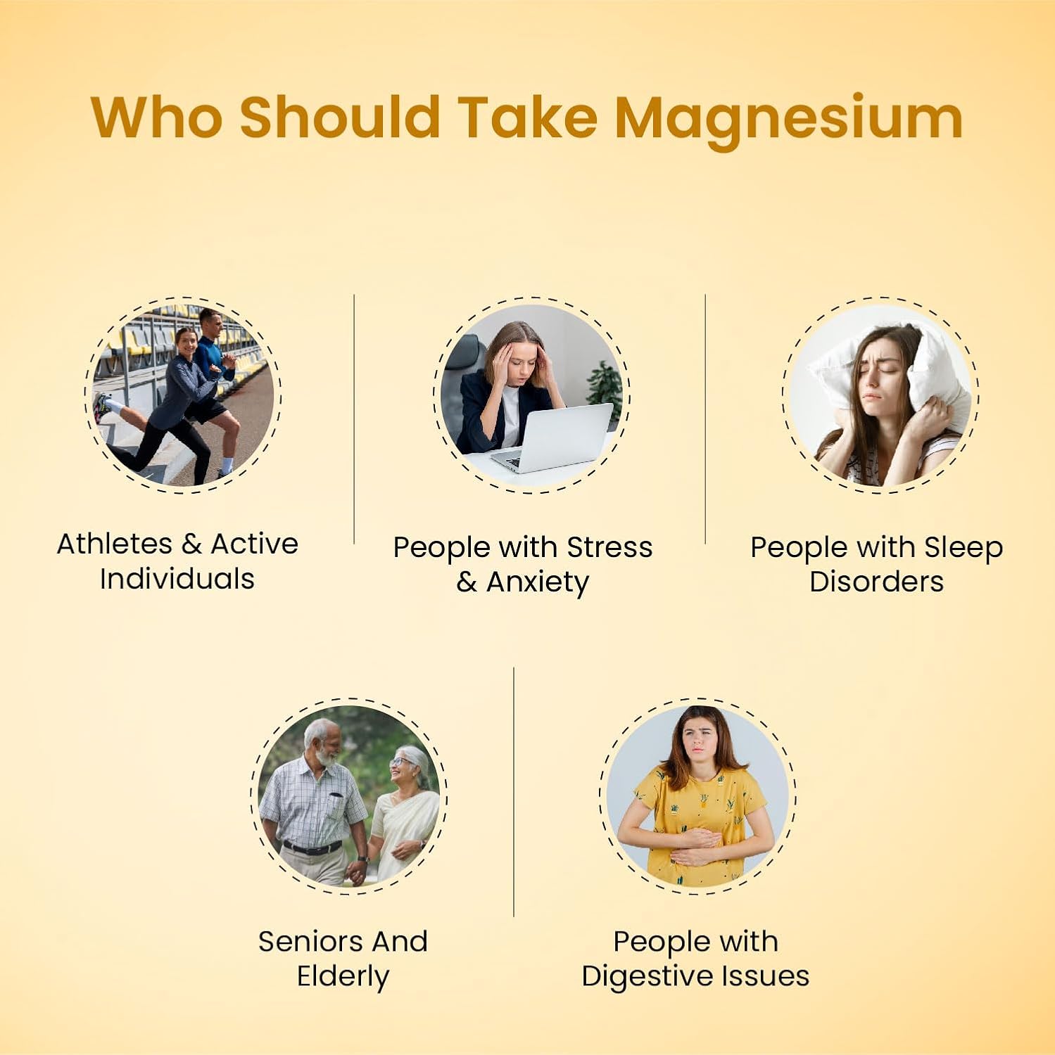 Vlado's Himalayan Organics 5X Strength Liposomal Magnesium Supplement - 2100mg+ with Chelated Magnesium Glycinate, Citrate, Oxide, Threonate, Aspartate & Triple magnesium Complex | For Sleep, Cramps, Recovery 120 Tablets