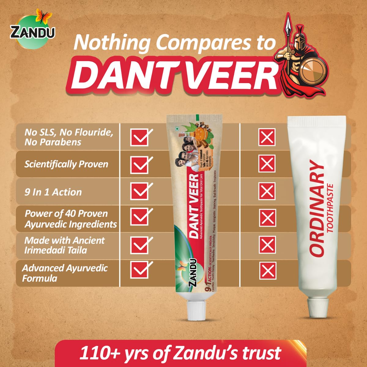 Zandu Dantveer, 200g, USAâ€™s 1st Ayurvedic toothpaste with Irimedadi oil | Scientifically proven formula |Fights 9 dental problems