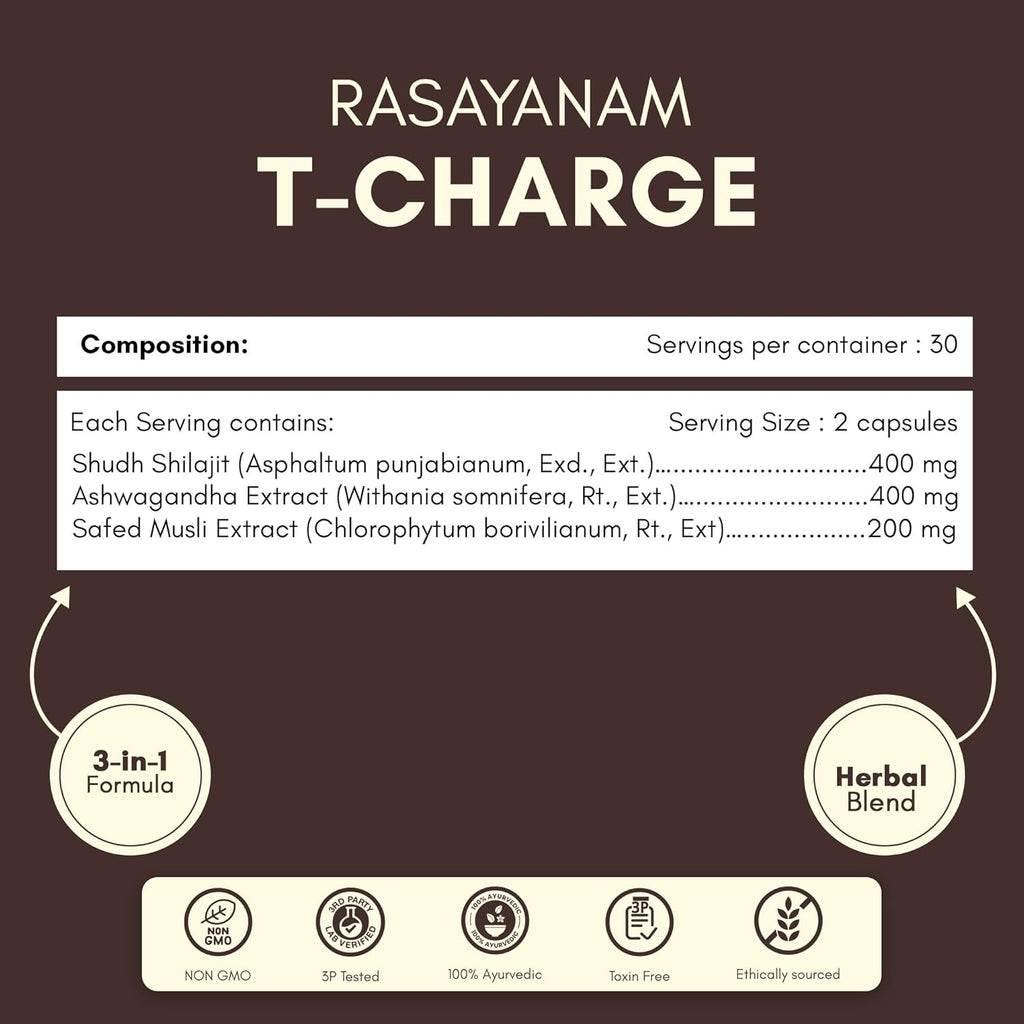 Rasayanam T-Charge Capsules (500mg) | 3-in-1 T - Levels Supplement for Men with Shilajit, Ashwagandha & Safed Musli | Supports Muscle Growth, Energy, Strength, Stamina & Performance - 60 Capsules