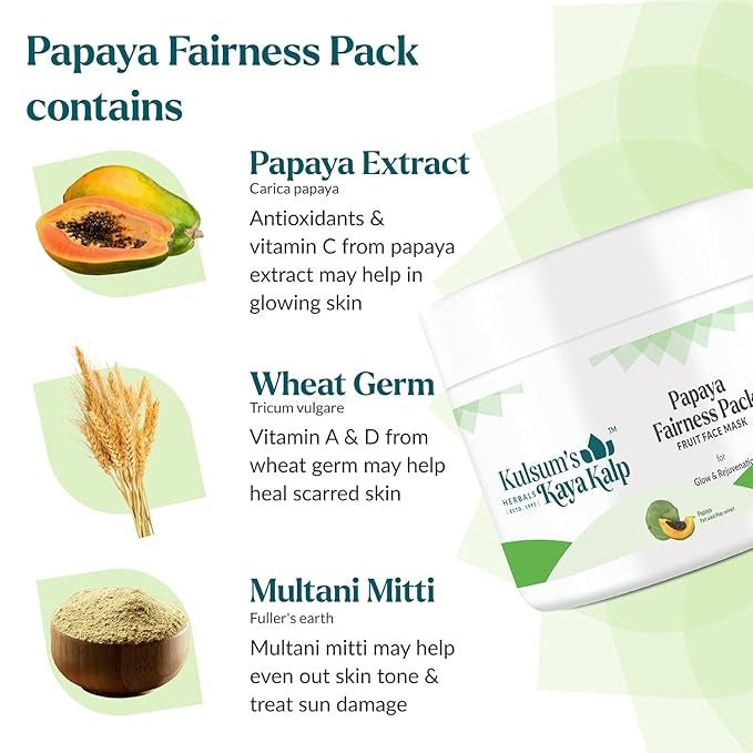 Kulsum's Kaya Kalp Herbals Papaya Fairness Pack - 250 gms