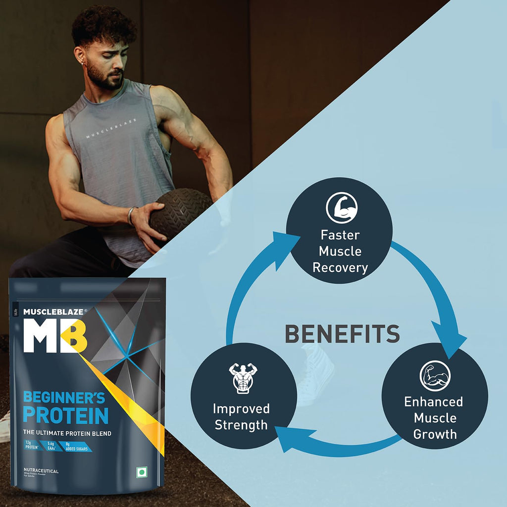 MuscleBlaze Beginner's Whey Protein, No Added Sugar, Faster Muscle Recovery & Improved Strength (Chocolate, 500 g / 1.1 lb)