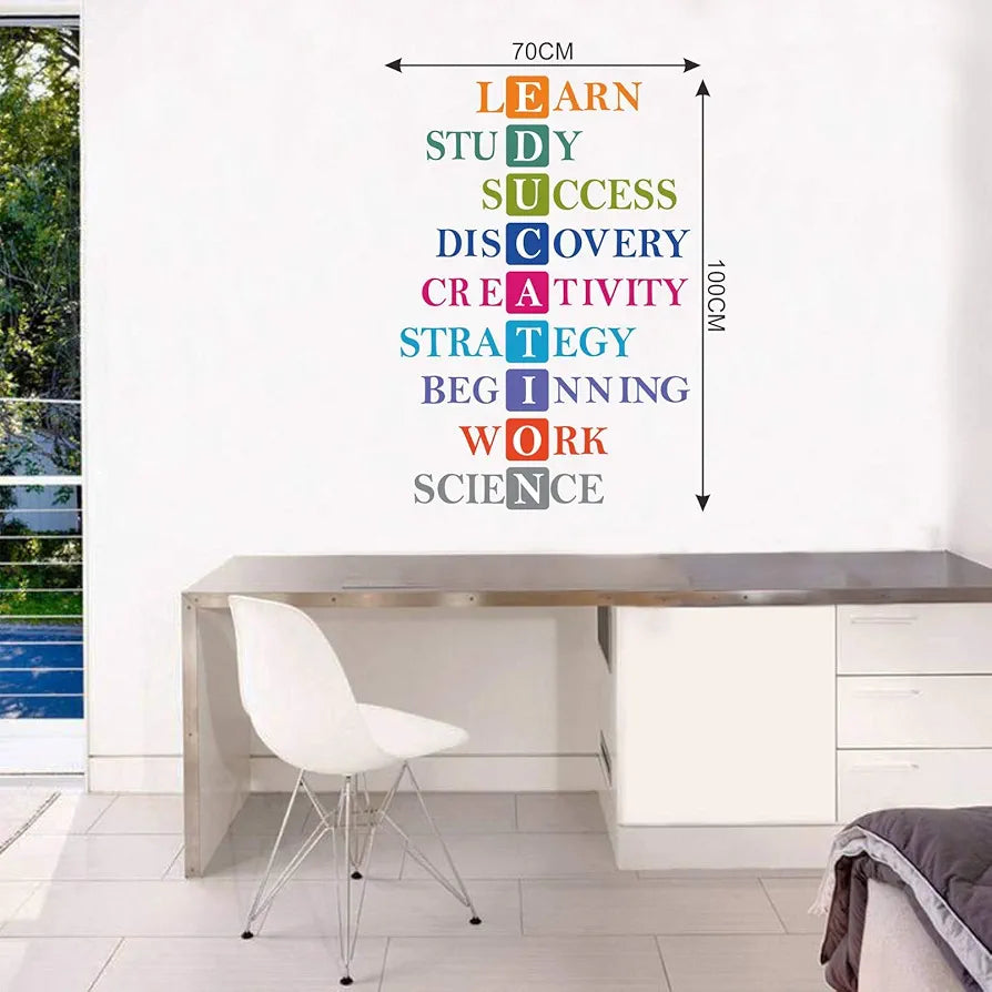 Decal O Decal Vinyl Wall Self-Adhesive Sticker Education Abbreviation