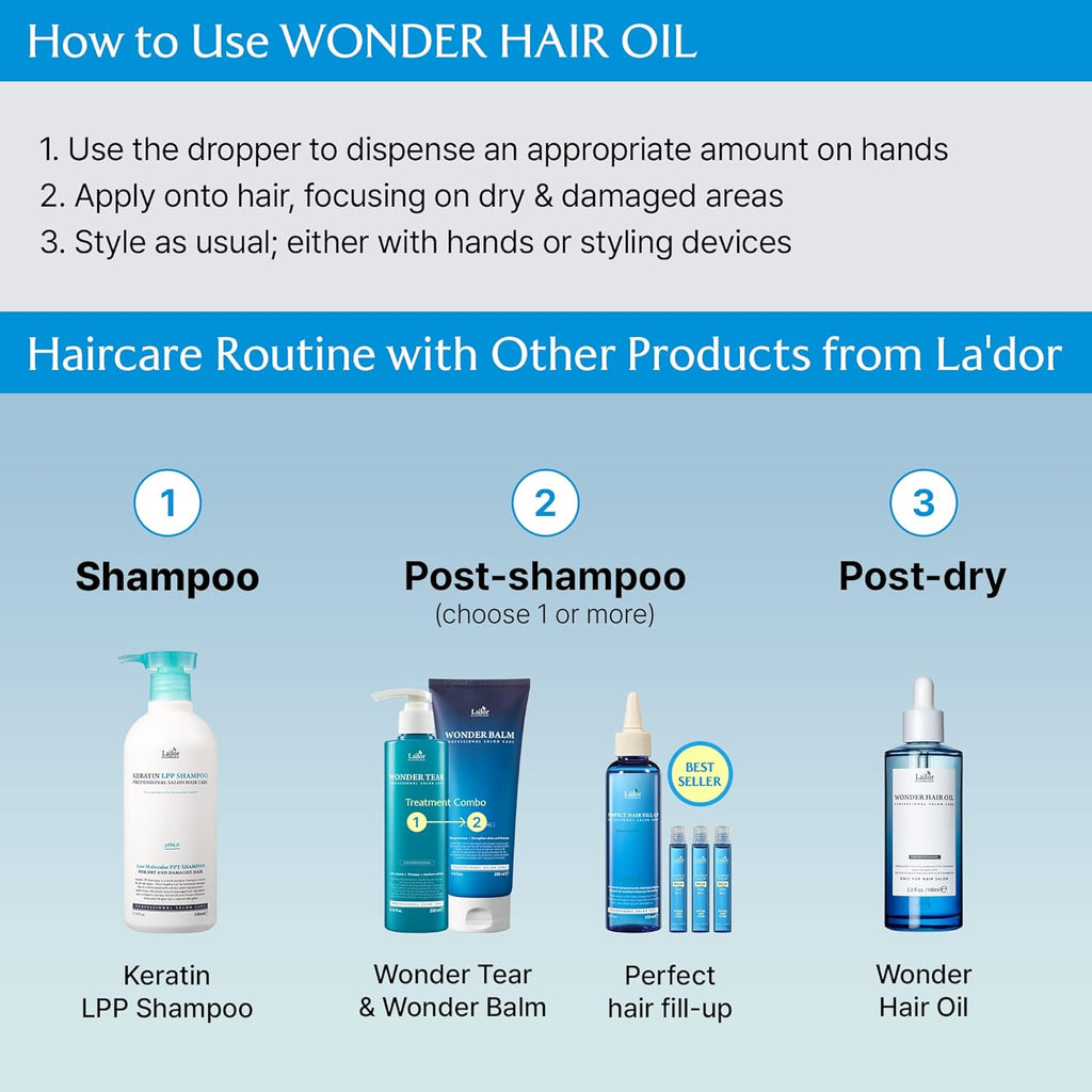 LADOR Wonder Hair Oil (100ml) Korean Lightweight Hair Oil with 7 Essential Plant Oil & Vitamin E, Deep Moisture, Frizz Control, Heat Protection & Shine Booster, Smooths Dry, Damaged Hair, Non-Greasy, Soft, Glossy Finish