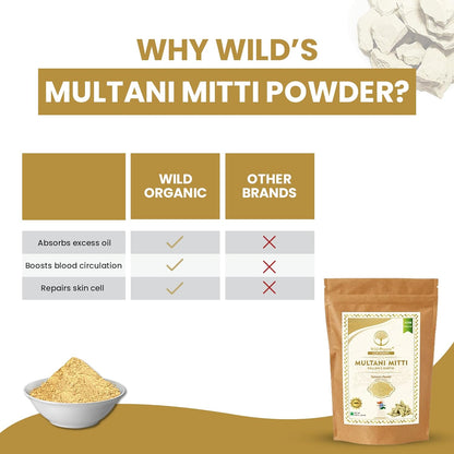 Wild Organic 100% Natural Multani Mitti Fuller Earth Powder - 100 gms