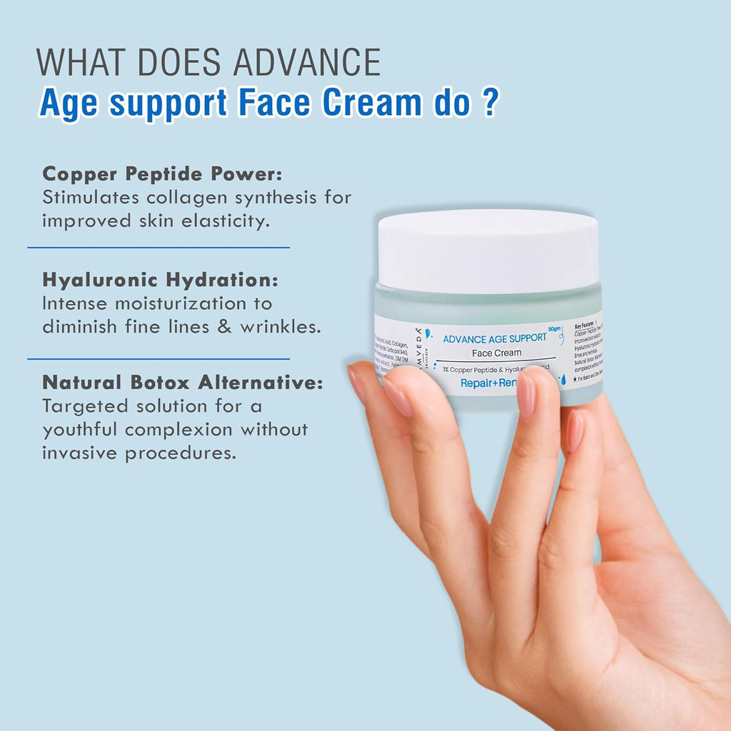 Glamveda 1% Copper Peptide & Hyaluronic Acid Moisturizer Cream- 50g | Reduces Fine Lines & Wrinkles Deep Moisturizing Face Cream | For Men & Women | All Skin Type