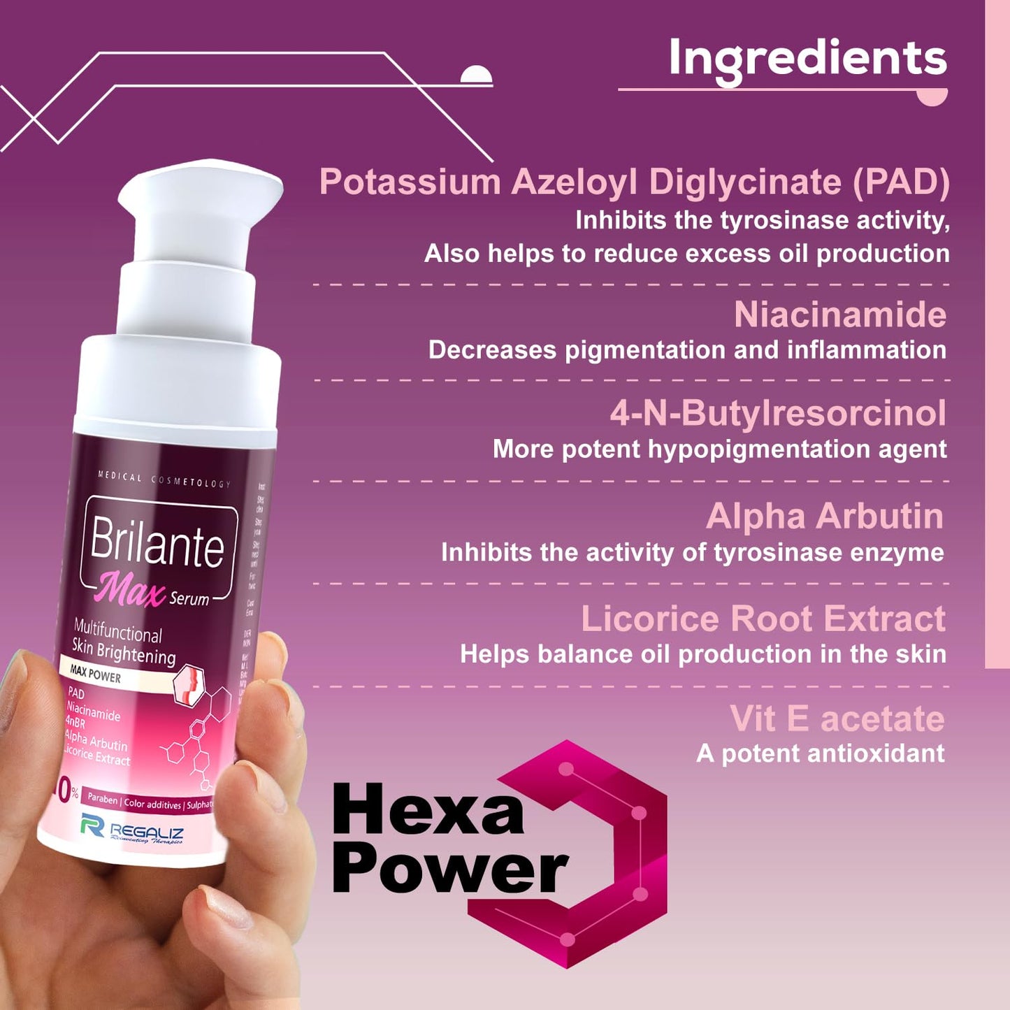 Regaliz Brilante Max Serum - 30 ml