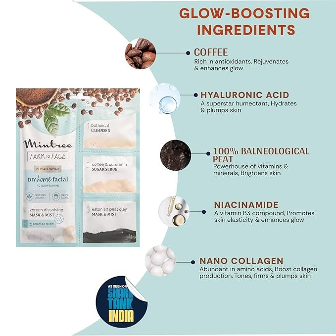 Mintree Organic Coffee at Home Facial Kit