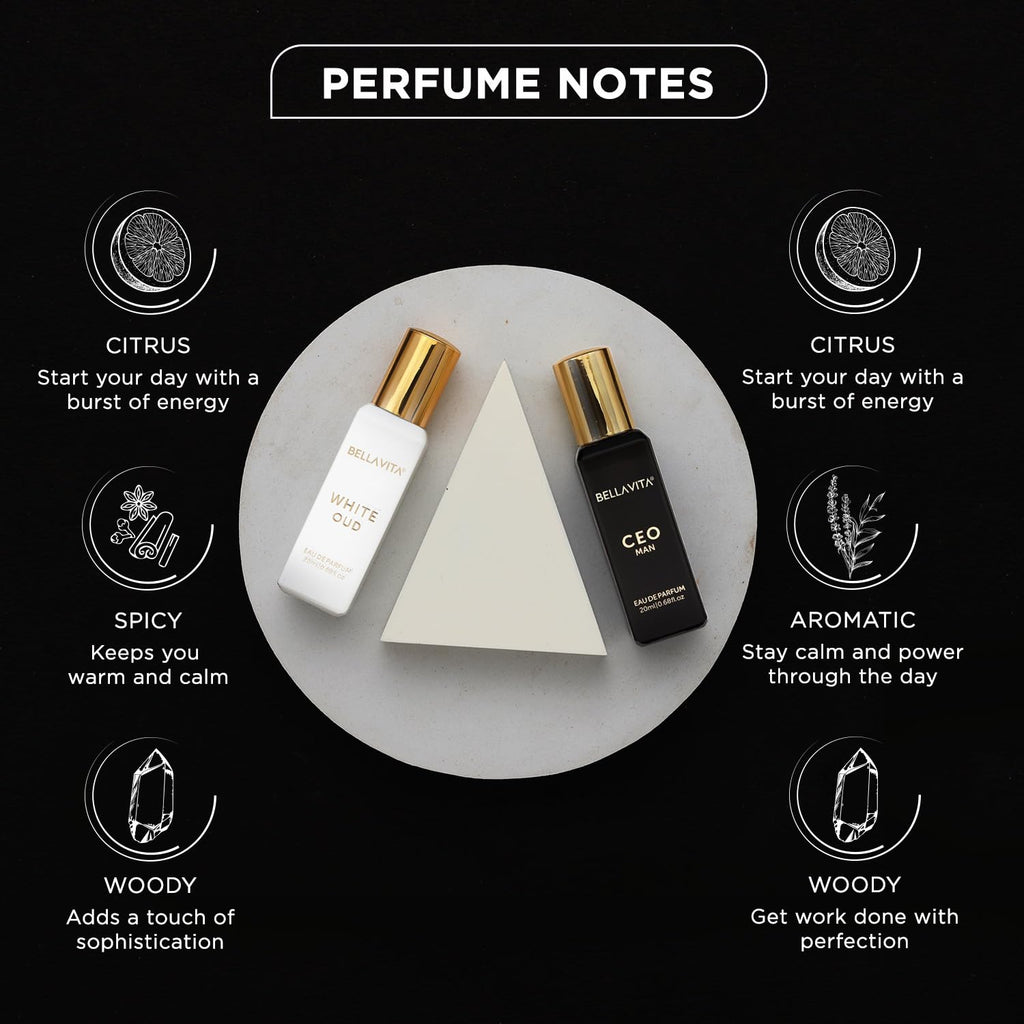 BELLAVITA CEO Man & White Oud Unisex | Long Lasting Perfume for Man and Woman | EDP 2x20ml | Tonka, Agarwood & Orange | Woody, Spicy, Citrus Premium Fragrance for Men & Women
