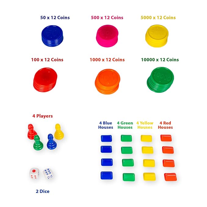 Ratna's Business Jr. Coins 5 in 1 Board Game Set | Perfect for Kids & Adults 2-4 Players
