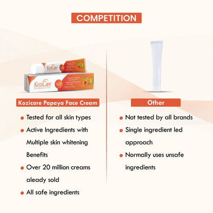 Kozicare Kojic Acid Cream Papaya Tan Removal - 15 gms