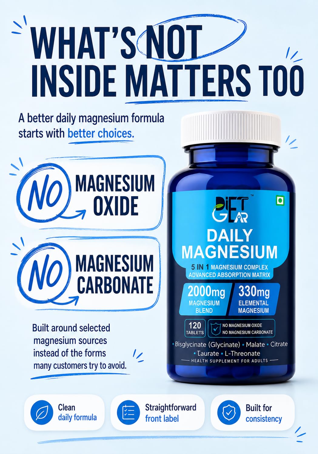 DIET GEAR 2000mg Magnesium Glycinate Complex 5 in 1, 330mg Elemental, 120 Tablets | Bisglycinate, Citrate, Malate, Taurate, L-Threonate, NO OXIDE, NO CARBONATE | Sleep, Muscle & Stress Magnesium Supplement