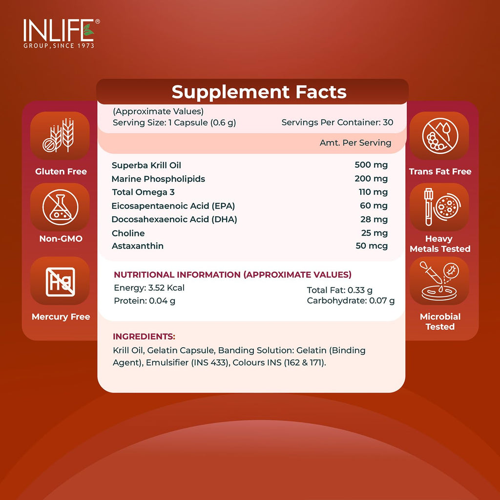 INLIFE Krill Oil Omega 3 Capsule 500mg | Antarctic Marine Phospholipids with EPA DHA Astaxanthin | Supplement for Heart, Brain, Joint, Eye & Skin Health - 30 Liquid Filled Hard Capsules (Pack of 1)