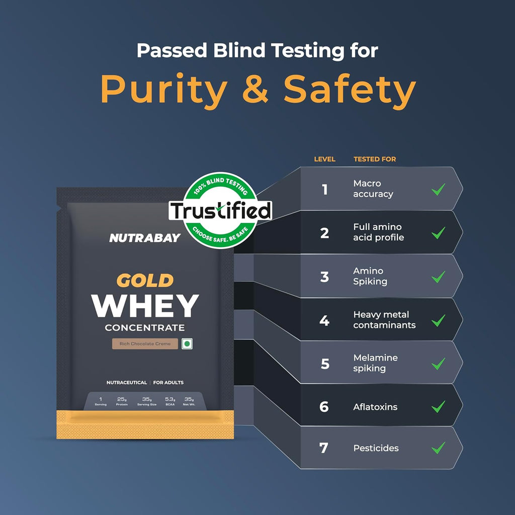 Nutrabay Gold Whey Protein Concentrate Powder 25g Protein, 5.3g BCAA â€“ Easy to Digest, NABL Lab Tested â€“ Muscle Growth & Recovery â€“ 35g, Rich Chocolate Creme | Trustified Certified 100% Authentic