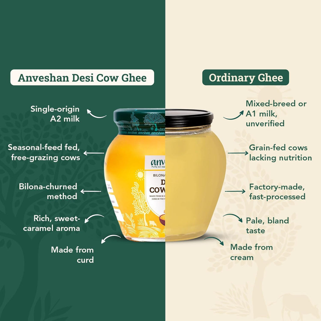 Anveshan A2 Cow Ghee 500ML | Desi Ghee in Glass Jar | Bilona Method | Grass-Fed | Curd-Churned | Cultured Ghee | Pure, Natural, Healthy | Keto-Friendly | Lab Tested