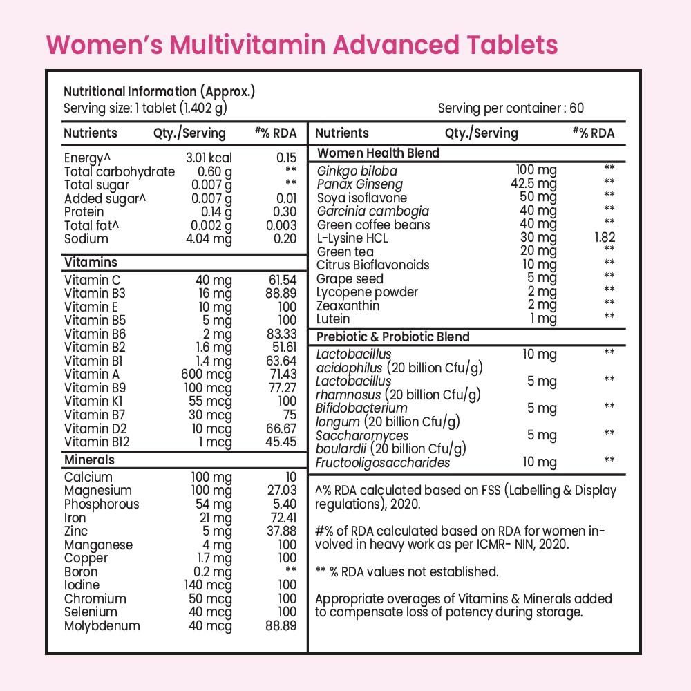 Tata 1mg Women's Multivitamin Veg Tablet with Zinc, Vitamin C, Calcium, Vitamin D and Iron, Support Health Protection, Bones & Overall Health (Pack Of 60 Tablets)