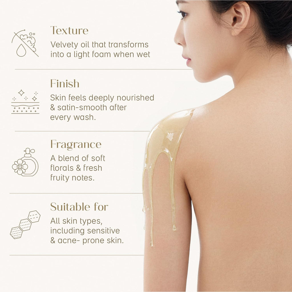 Seoulskin Exfoliating Shower Oil with 1% Salicylic Acid & 1% Lactic Acid | For Body Acne, Strawberry Skin, De-Tan | With Avocado & Rosehip Oil | Gentle Exfoliating Shower Gel | Oil-to-Foam Lather | Non-Drying | Korean Skincare | Shower Oil | 300 ml