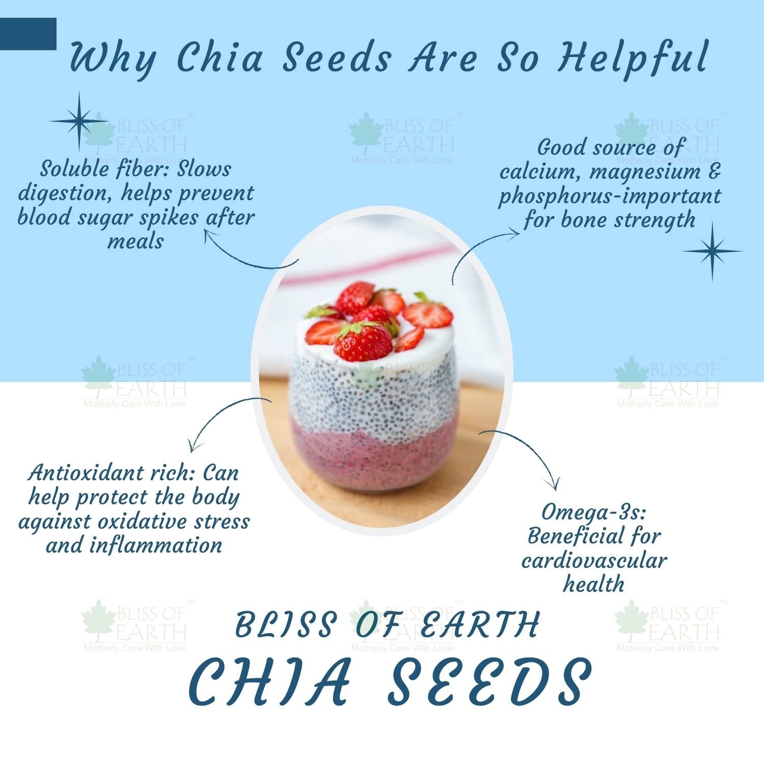 Bliss of Earth Certified Organic Raw Chia Seeds For Weight Loss, Raw Super Food With Omega & Fiber (1 KG)