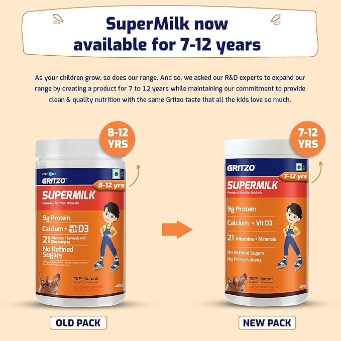Gritzo SuperMilk Overall Growth (7-12y Boys) 9g Protein Powder Double Chocolate - 400 gms