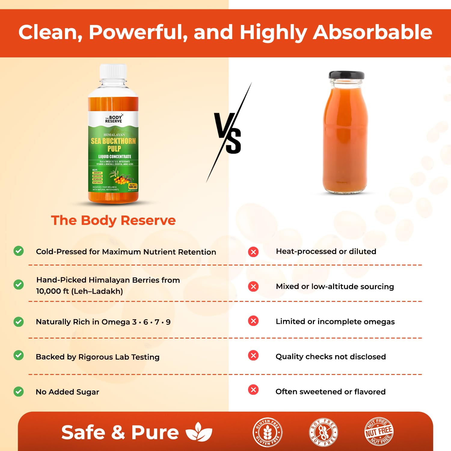 The Body Reserve Himalayan Sea Buckthorn Juice 500ml | Cold Pressed Seabuckthorn Berry Pulp Concentrate | Natural Vitamin C | Omega 3-6-7-9 | Antioxidant-Rich Gut Health Juice for Skin Glow, Heart & Immunity Support