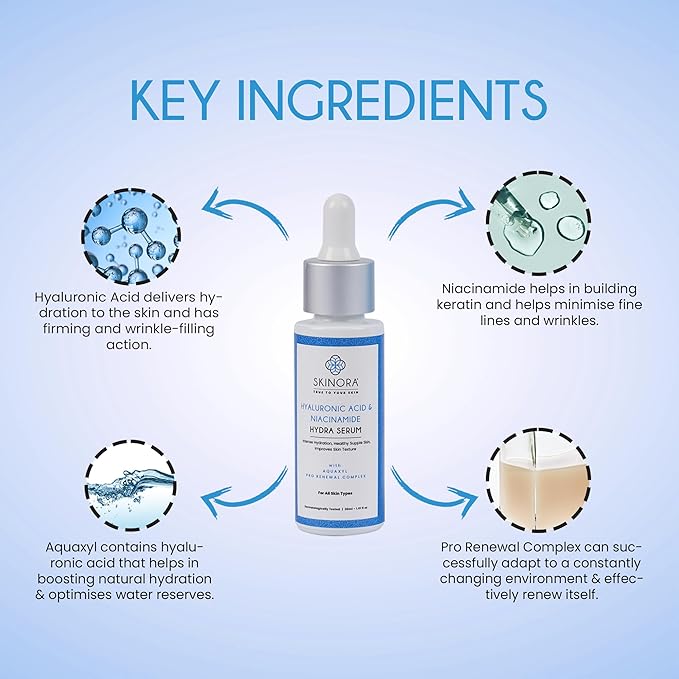 Skinora Hyaluronic Acid & Niacinamide Hydra Serum - 30 Ml