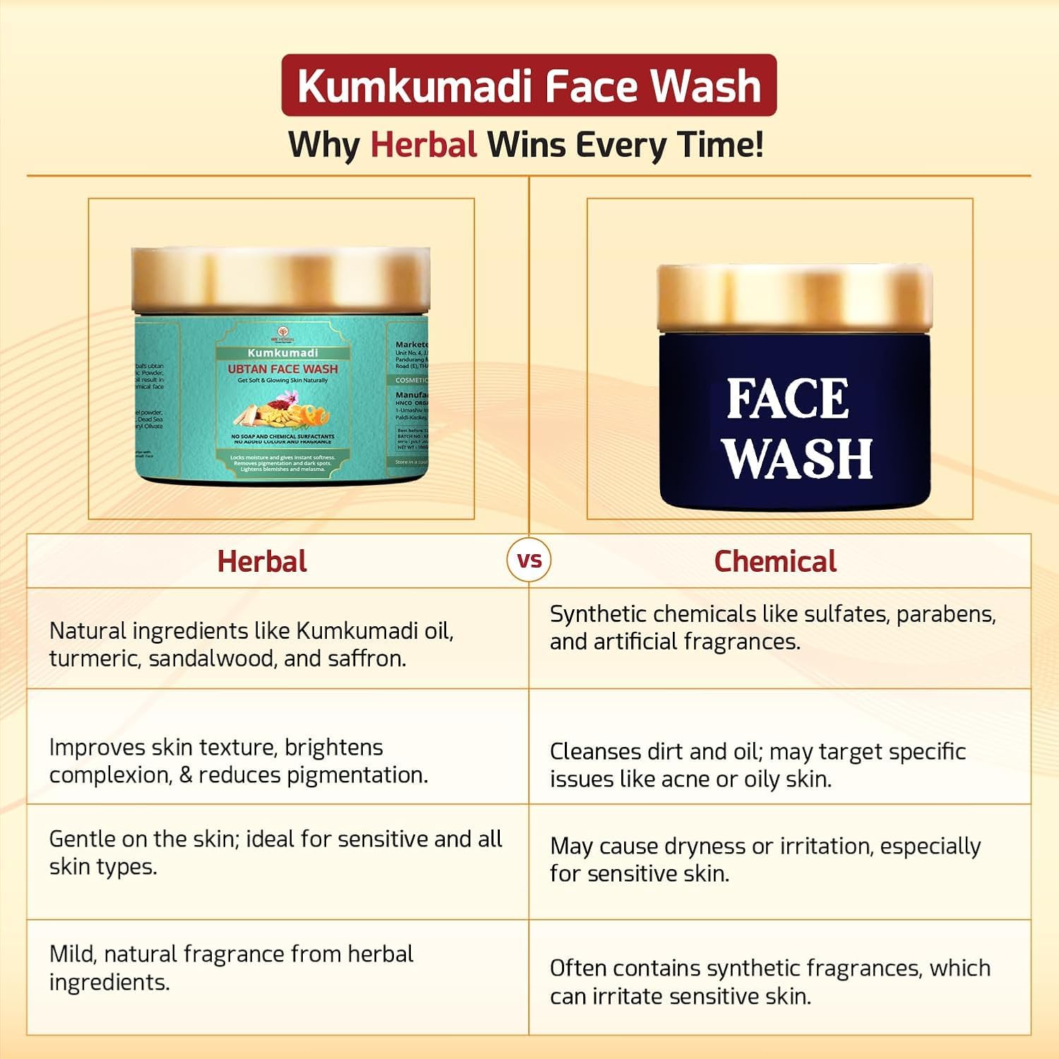 WE HERBAL Kumkumadi Ubtan Face Wash for Glowing Skin 100g, Ayurvedic Brightening Cleanser with Saffron, Turmeric and Dead Sea Mud, Reduce Dark Spots Remove Tan and Provide 72 Hour Hydration, No Artificial Colour, No Fragrance
