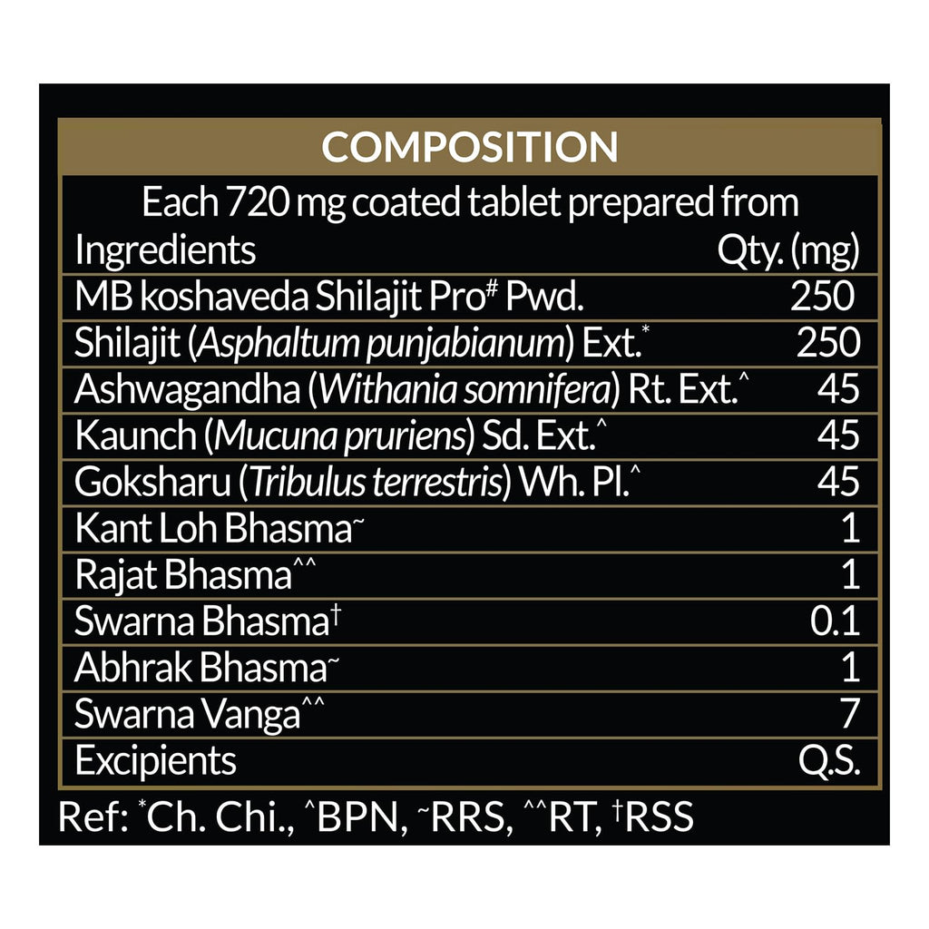 MuscleBlaze Koshaveda Shilajit Pro Gold by (60 Tablets) | Fortified with 24 Carat Gold, Shilajit, Ashwagandha & Gokshura | For Strength, Stamina & Recovery