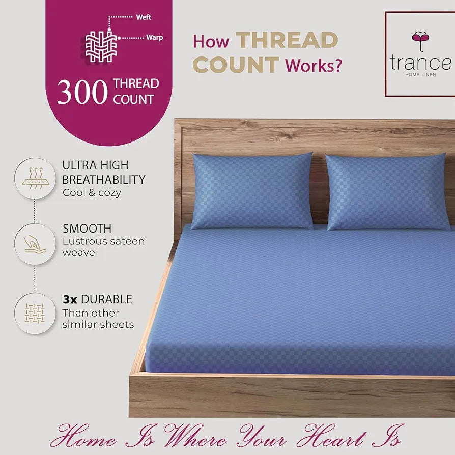 Trance Home Linen 100% Cotton Premium 300TC Jacquard Weave Fitted Bedsheet for King Size Bed with 2 Pillow Cover Skin Friendly Colour Med Blue
