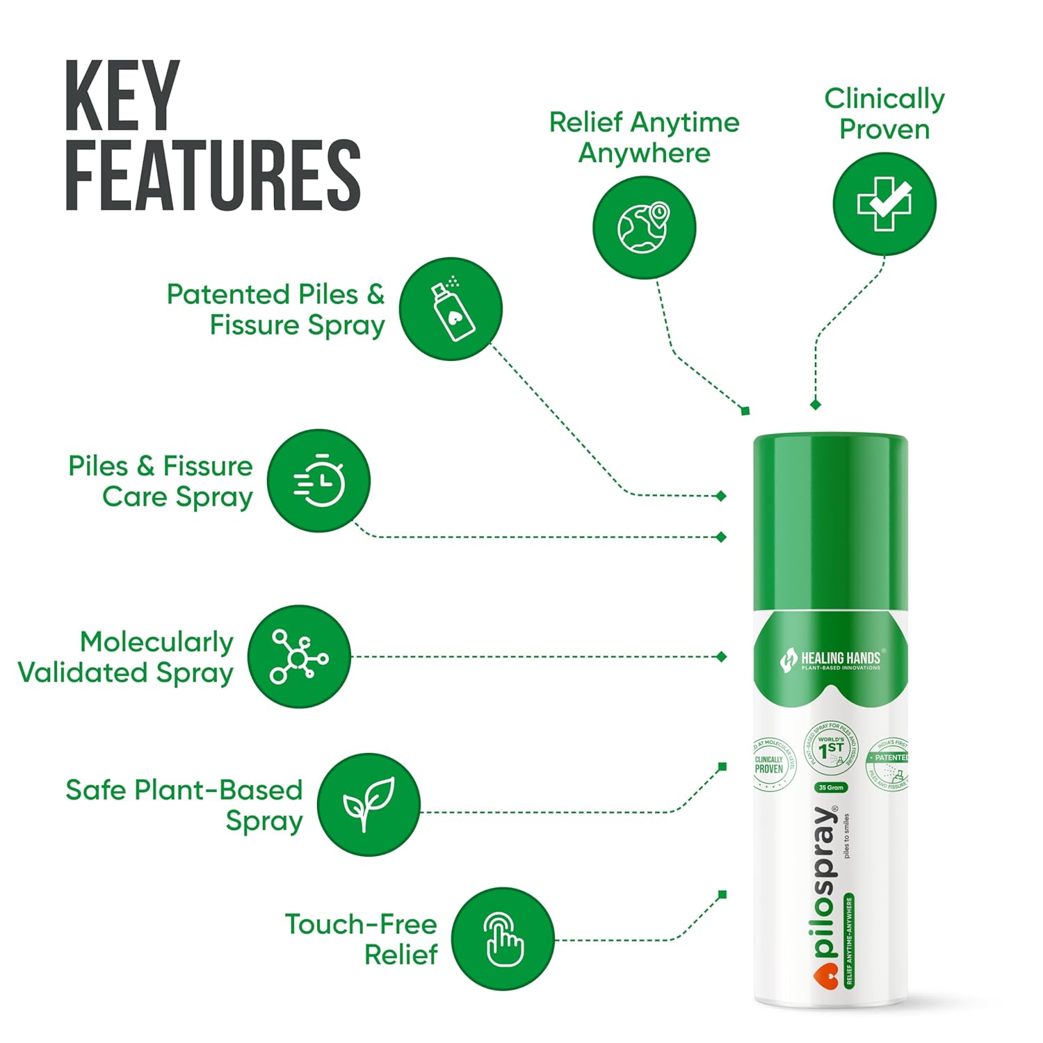 Healing Hands PiloSpray Treatment Spray - 35gm, Patented Plant Based Hemorrhoids and Fissure Solution, Clinically Proven, Herbal & Natural Care