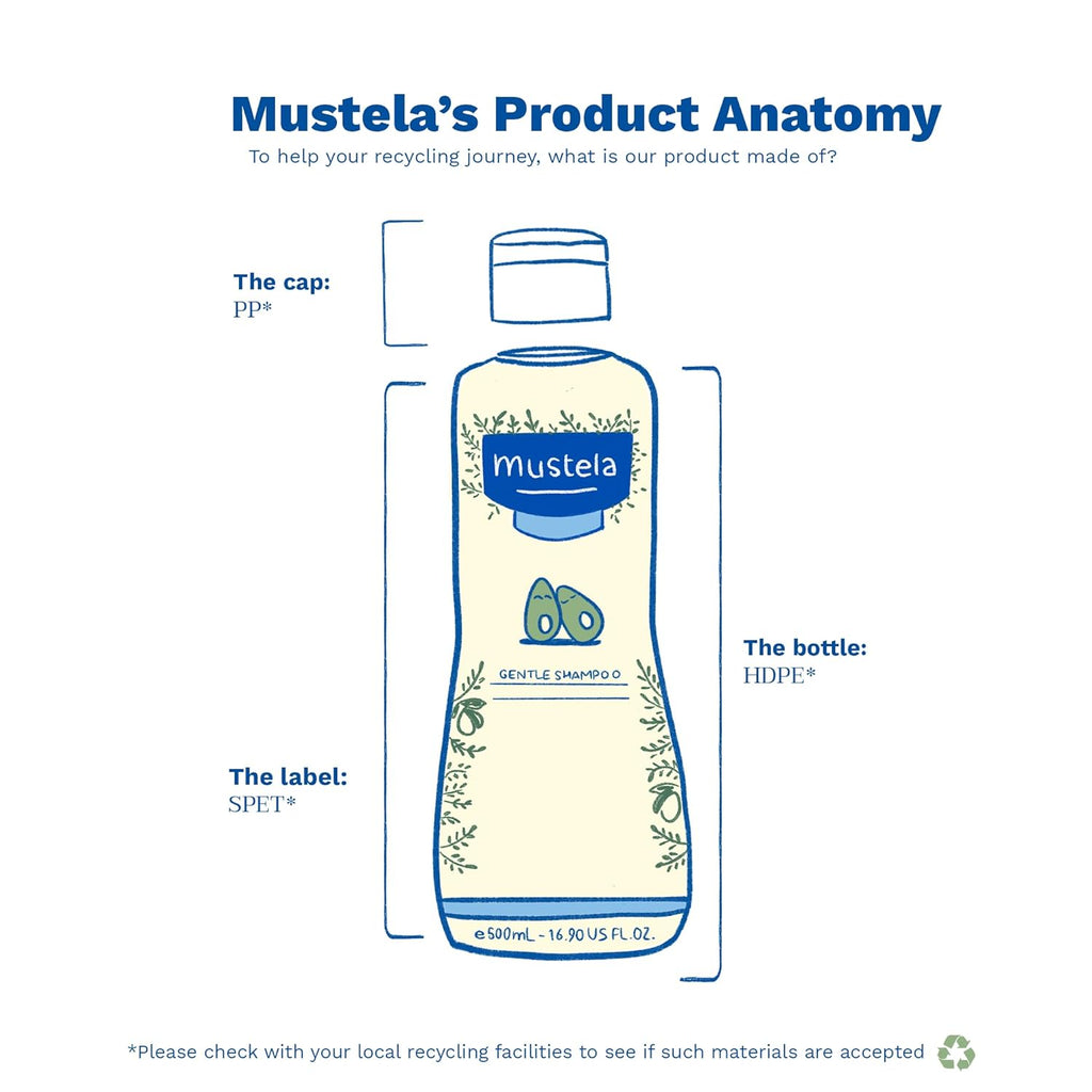 Mustela Hair and Body Wash Cleansing gel - 200 ml