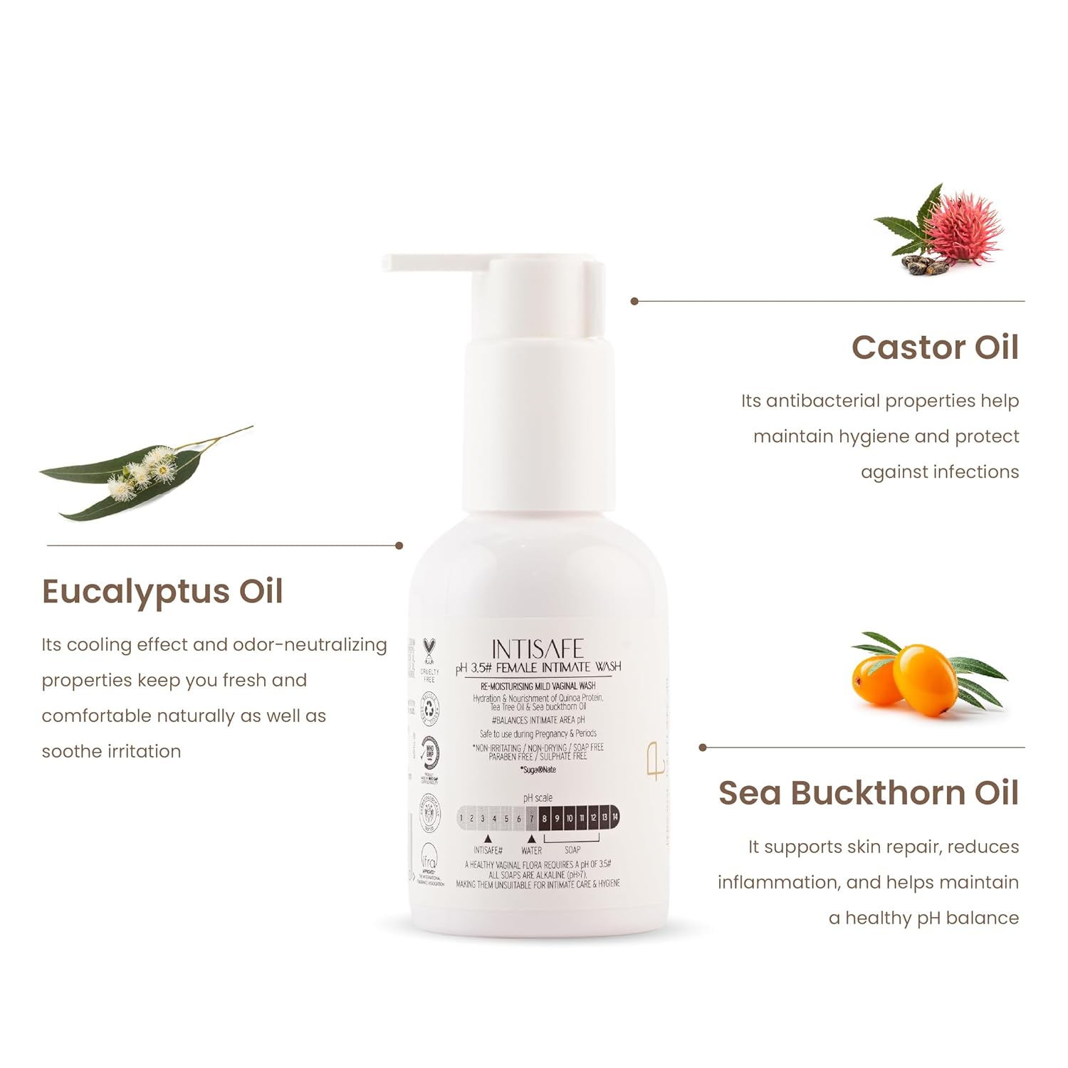 Personal Touch Skincare Intisafe pH 3.5 Intimate Wash | Re-Moisturising Mild Vaginal Wash 100ml