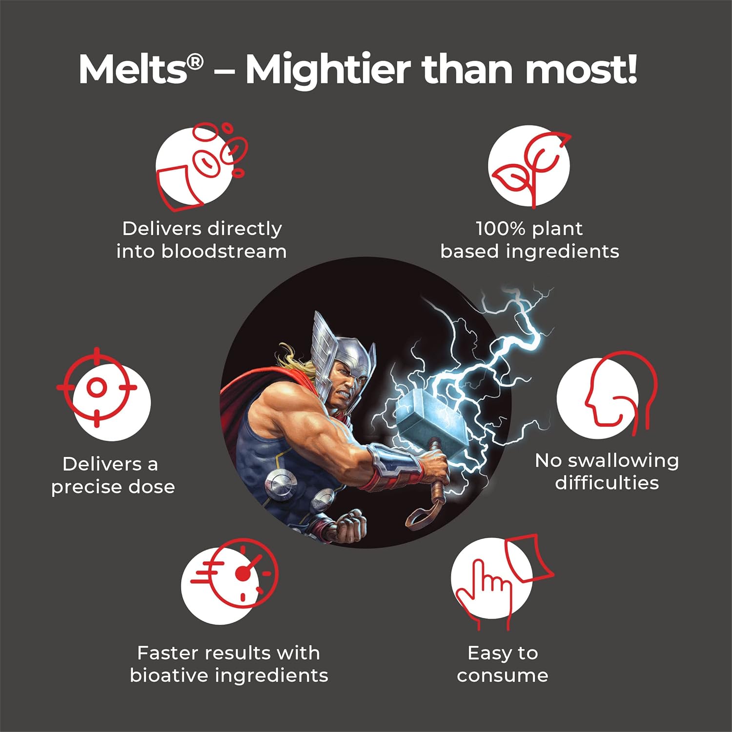 Wellbeing Nutrition Marvel Thor Melts | Active Probiotics & Prebiotics for Kids (6+) to Improve Digestion, Immunity & Gut Health | Kids Health Supplement | Sweet Cherry Flavor (30 Oral Strips)