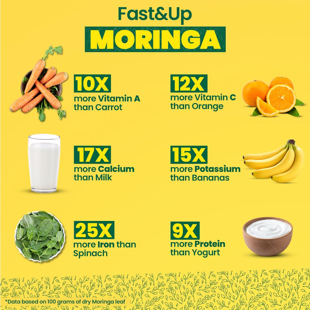 Fast&Up 100% Pure Moringa Powder 100g | Boosts Immunity, Improves Digestion, Supports Skin & Hair Health | Rich in Antioxidants & Nutrients