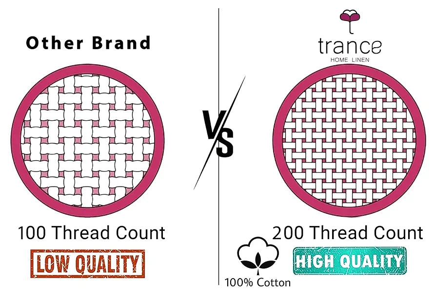 Trance Home Linen 180Tc 100% Cotton 78"X72" Standard King Size Elastic Fitted Bedsheet King Bed Size With 2 Pillow Covers 180 tc Colour Peach