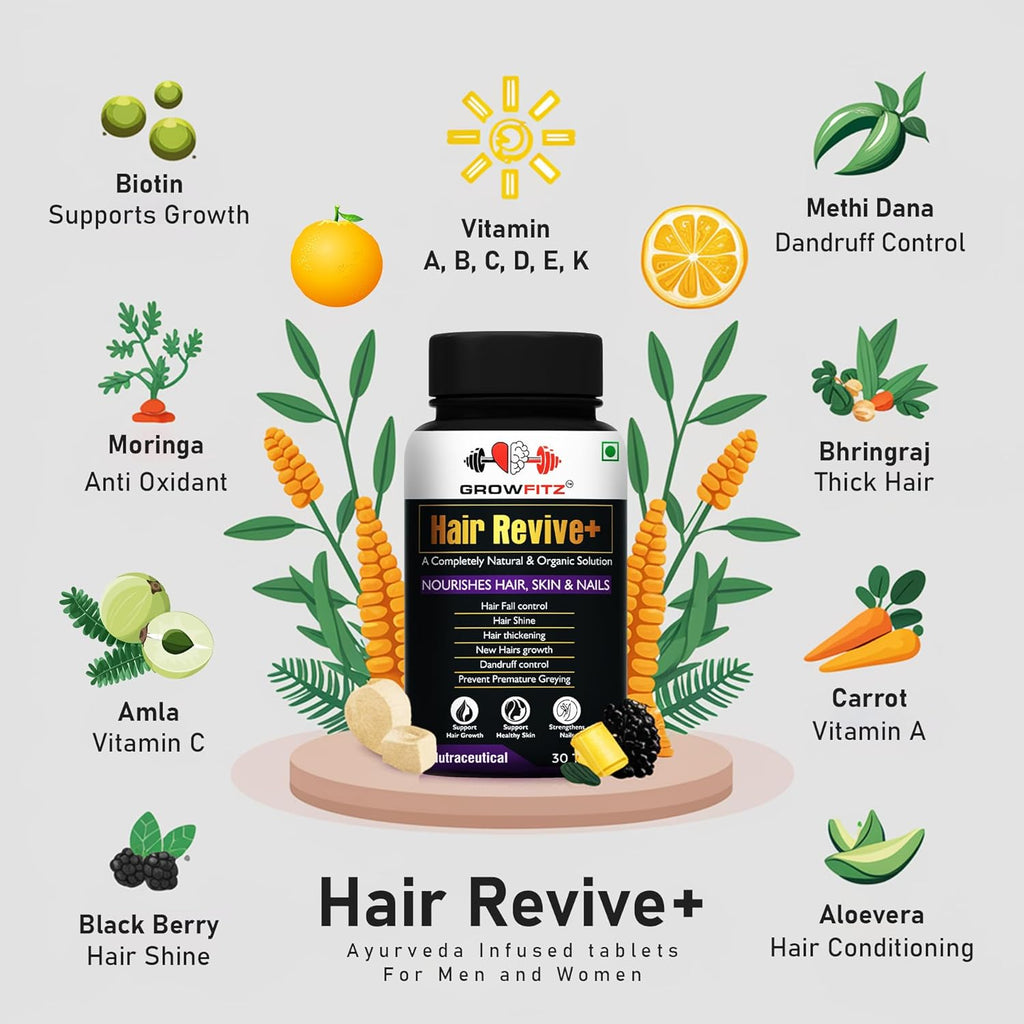 Growfitz Hair Revive+ | Ayurvedic & 100% Natural | Hair Growth, Skin, Nails | For Men & Women - 30 veg tablets (Pack of 1)
