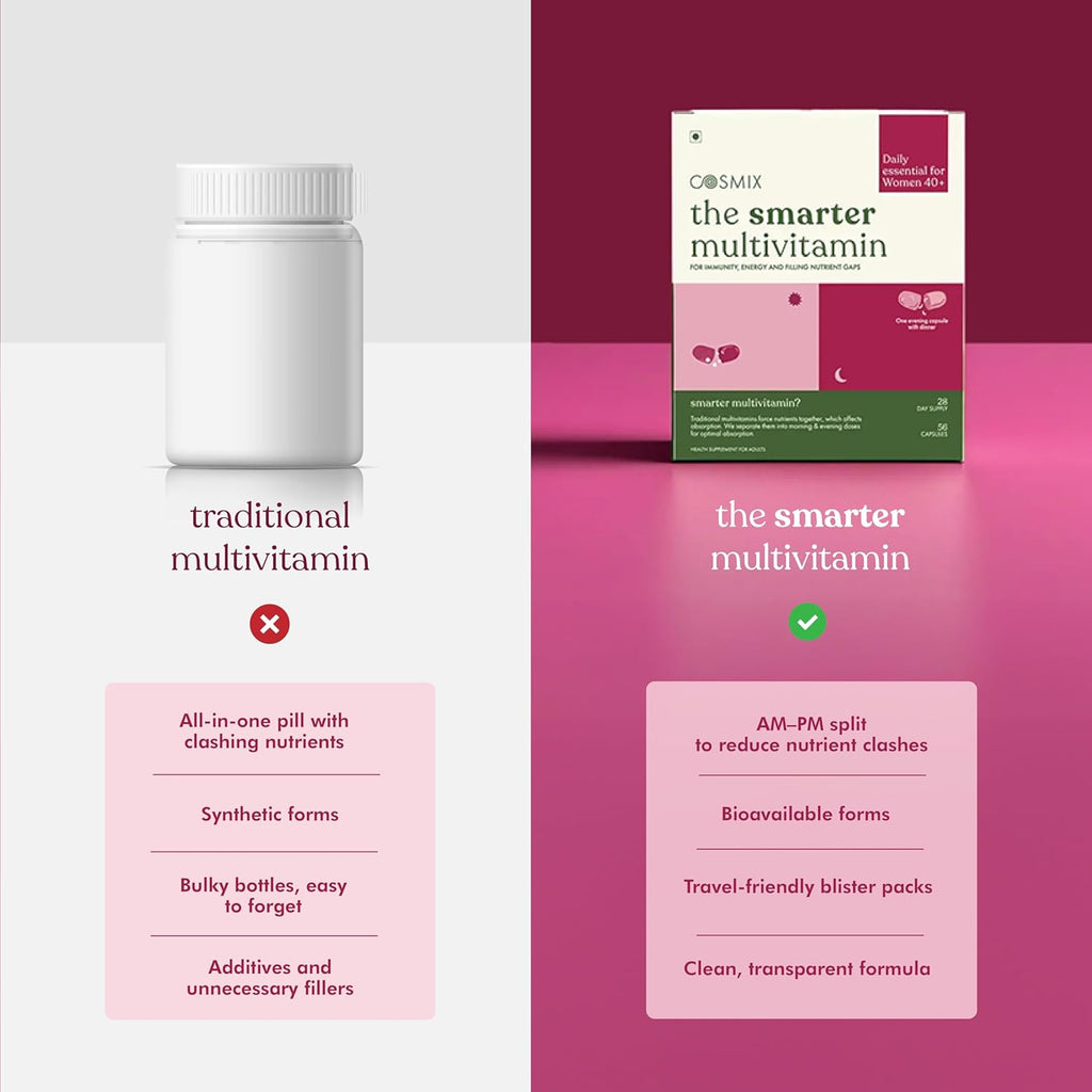 Cosmix The Smarter Multivitamin for Women 40+ | AM-PM System with Shatavari & Hadjod | Menopause, Bone & Hormone Support | Vegan, Bioavailable, Clean