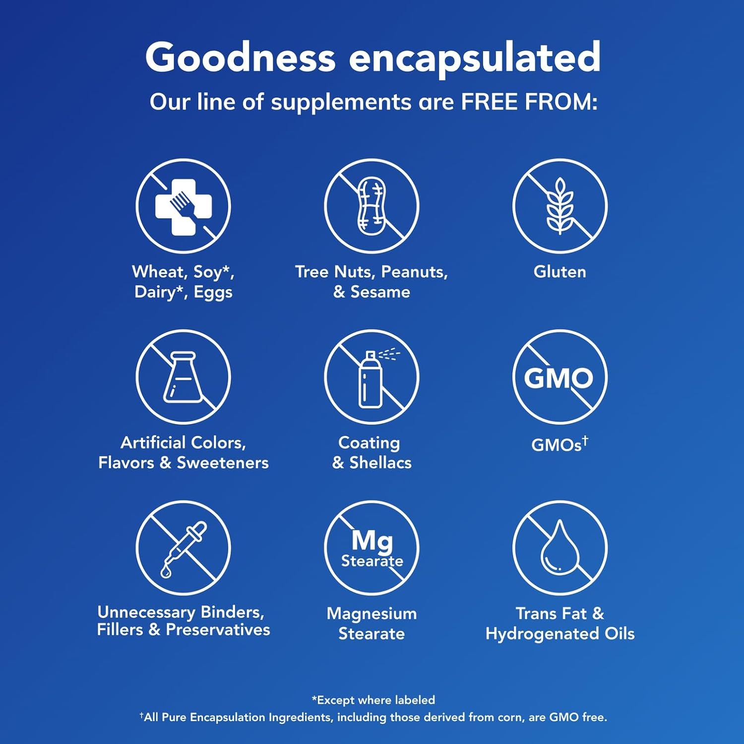 Pure Encapsulations Pure Encapsulations Magnesium (Glycinate) 180 Caps