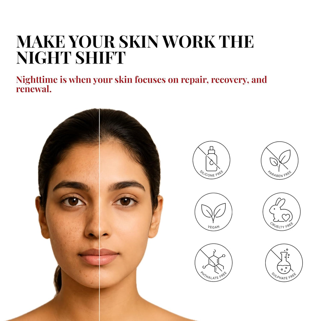 iCosmetiques Night Cream |Vitamins B3, C, E |Shea Butter & Glycerin |Deep Hydration & Glow |Lightweight Moisturizer for Radiant Skin |Mineral Oil & Silicone-Free |Unisex Total Care Formula |50g